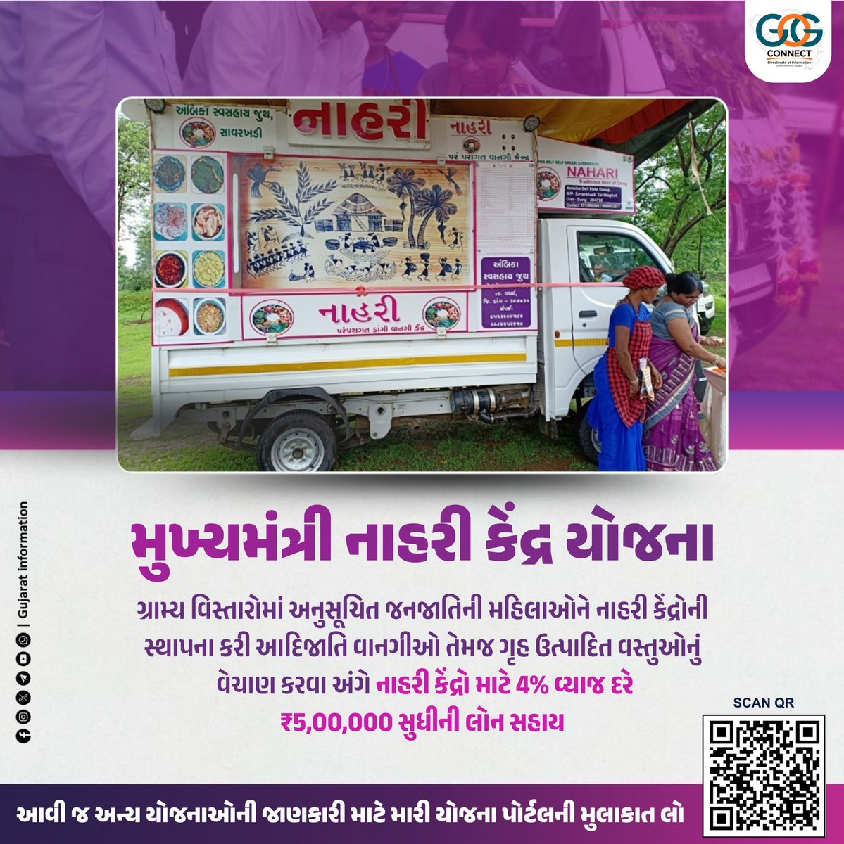 InfoGujarat's tweet image. ગ્રામ્ય વિસ્તારોમાં અનુસૂચિત જનજાતિની મહિલાઓને નાહરી કેંદ્રોની સ્થાપના કરી આદિજાતિ વાનગીઓ તેમજ ગૃહ ઉત્પાદિત વસ્તુઓનું વેચાણ કરવા અંગે નાહરી કેંદ્રો માટે 4% વ્યાજ દરે ₹5,00,000 સુધીની લોન સહાય...

#GujaratGovernment #Yojana #MariYojana