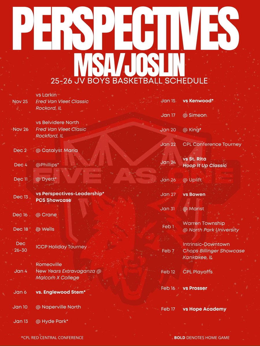 Goal 2A 🏆
Earn Everything 🐺