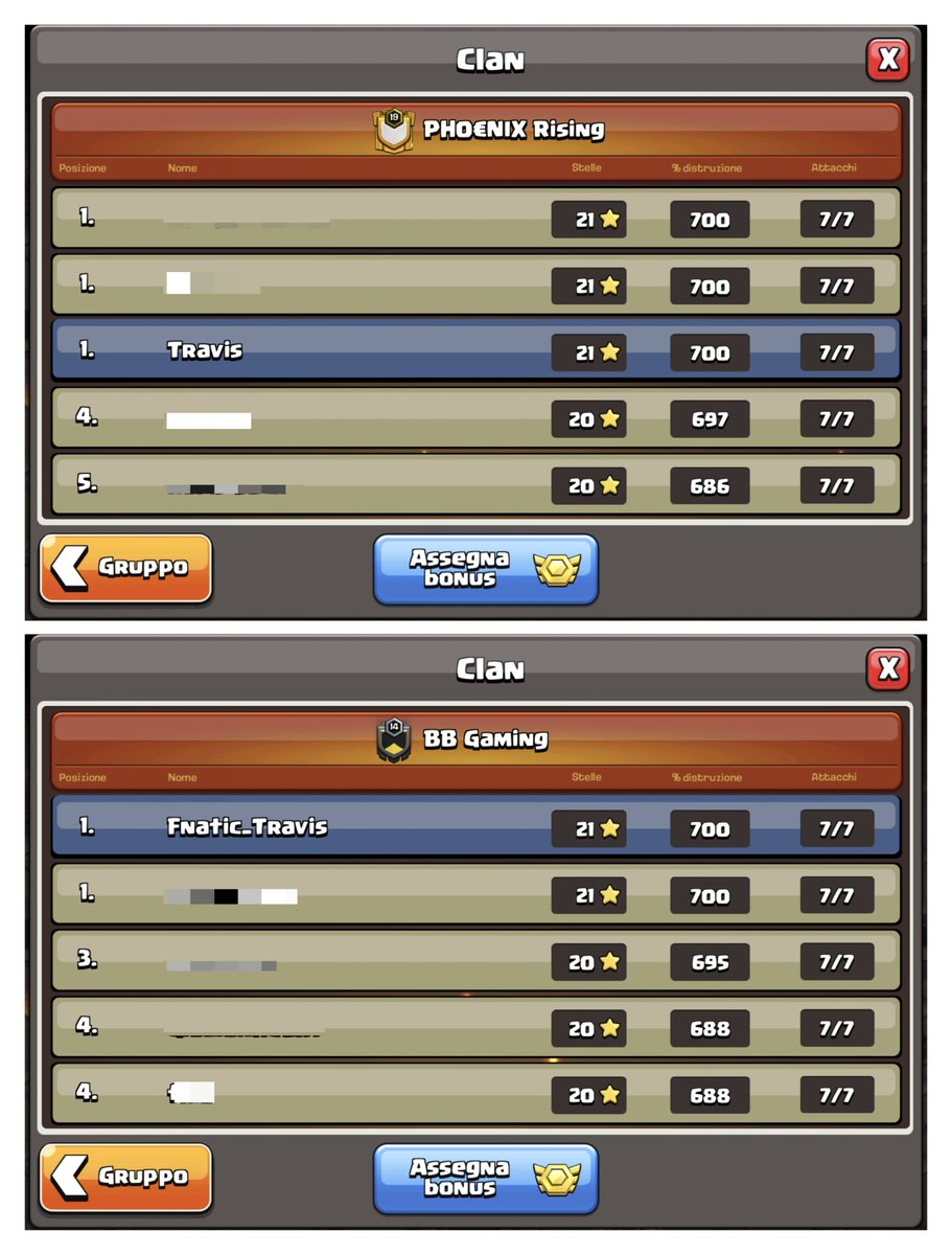 Double perfect 🚀
Last dance TH17