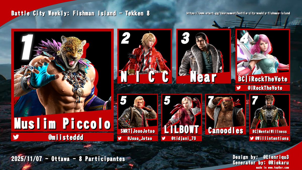 Battle City tweet media