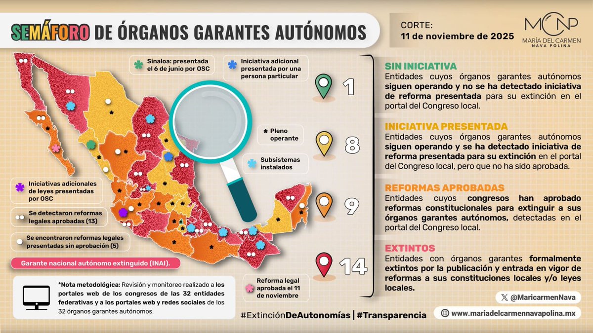 𝗝𝘂𝗹𝗶𝗼 𝗥𝗶𝗼𝘀 tweet media