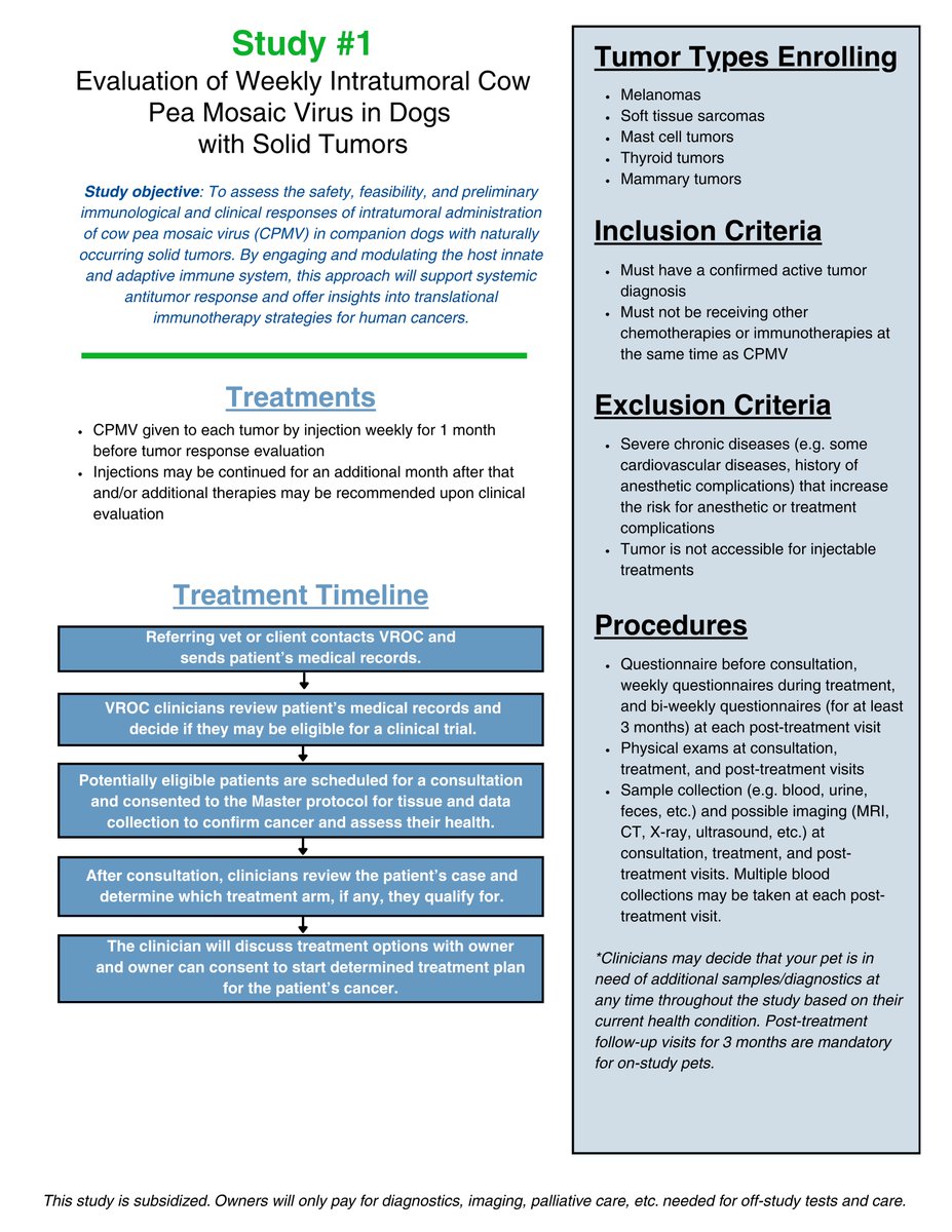 UTSW Veterinary Research and Oncology Clinic tweet media
