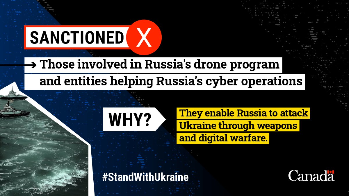 Canada is weakening #Russia’s war machine by imposing sanctions on those that fund and enable it.   
Canada's latest sanctions against Russia:   canada.ca/en/global-affa…