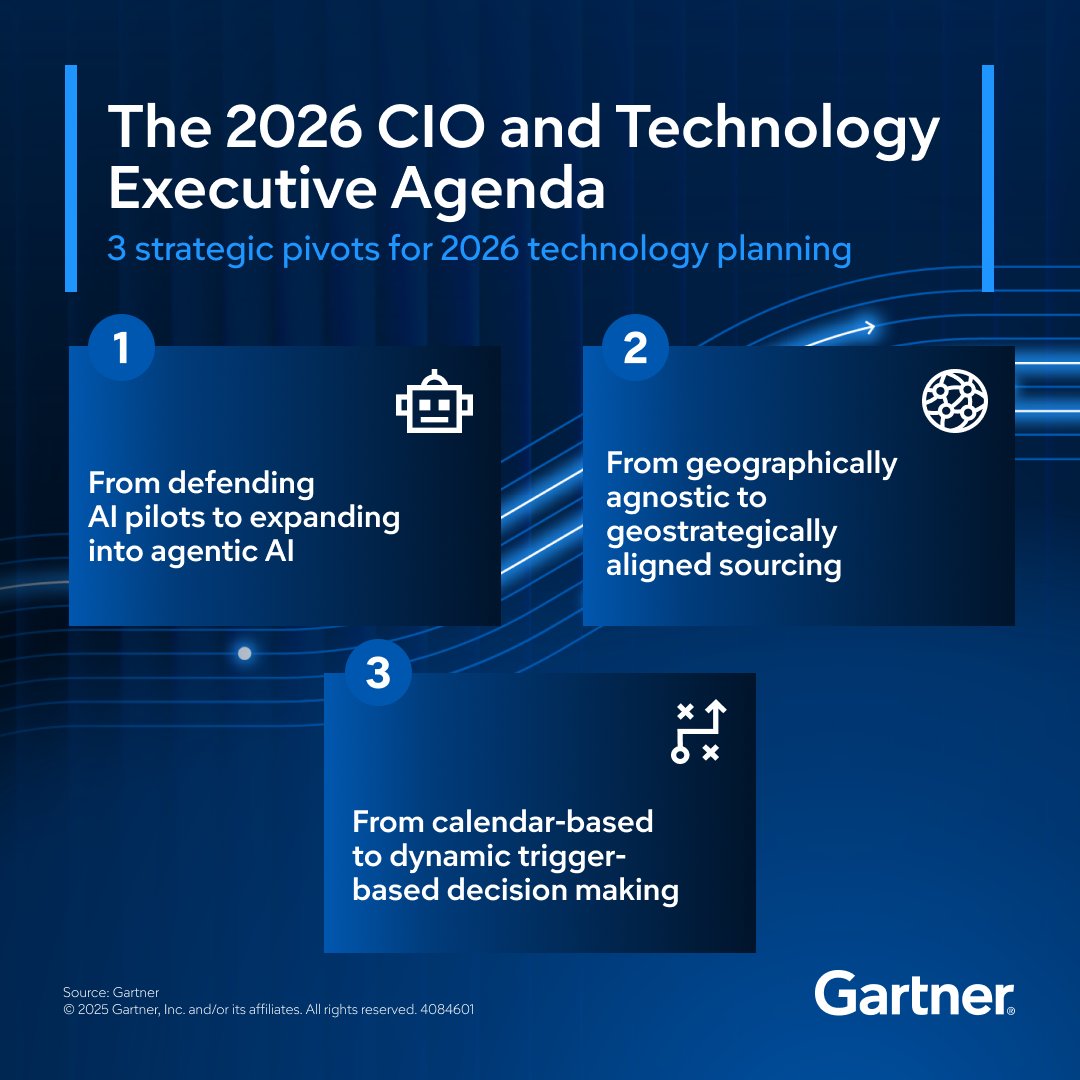 SetDeep's tweet image. 