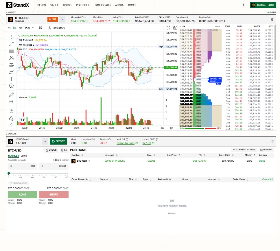 mikatamaki1131's tweet image. Licensed Exchange Trades: Choose regulated platforms. Secure funds &amp;amp; seamless transactions. @StandX_Official #RegulatedCrypto #ExchangeSafety #FundSecurity