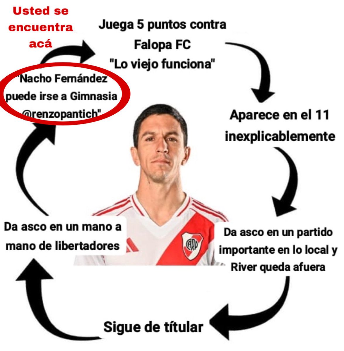 El Dicta (@eldicta03) on Twitter photo 