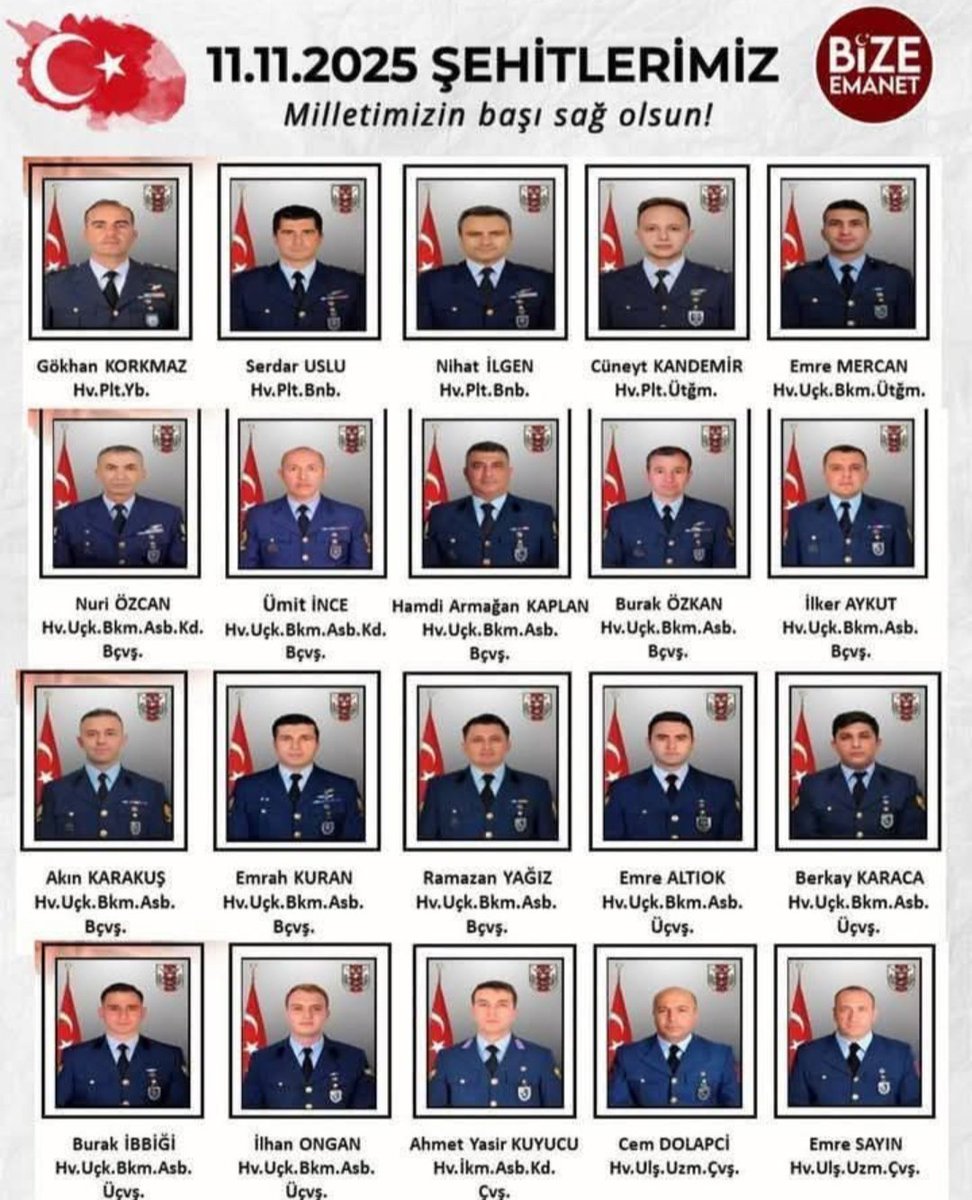 Karabağ Zaferi’nin 5’inci yıl programı için Azerbaycan’da bulunan birliğimizi taşıyan C130 tipi askerî kargo uçağımız, havalandıktan  sonra Gürcistan-Azerbaycan sınırında düştü. Kazada şehit olan askerlerimizi rahmetle anıyoruz. 
#şehidinvartürkiye
#c130