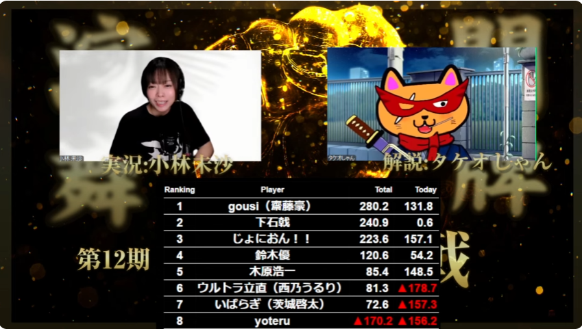 ❖第12期 #天鳳名人戦 ❖第10節 数々の名勝負を繰り返し 最終地点に