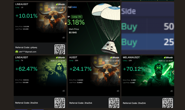 corgil's tweet image. Too much winning, can&apos;t fit it one one screen @CorgiCalls 

cc. @PranayyyOnChain