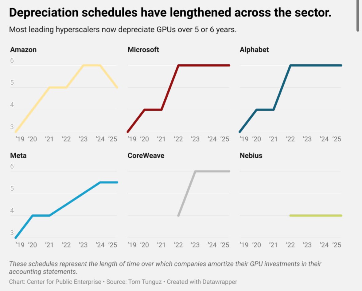 Paul E Williams tweet media