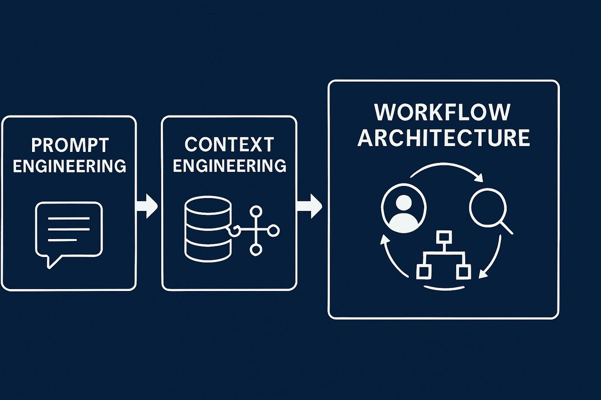 PramodDhyani11's tweet image. The End of Prompt Engineering and the Rise of Workflow Architecture.

▫️First, we learned how to talk to AI.
▫️Then, we learned how to feed it context.
▫️Now, we’re teaching it to run entire workflows on its own. 🤯

#AI #PromptEngineering