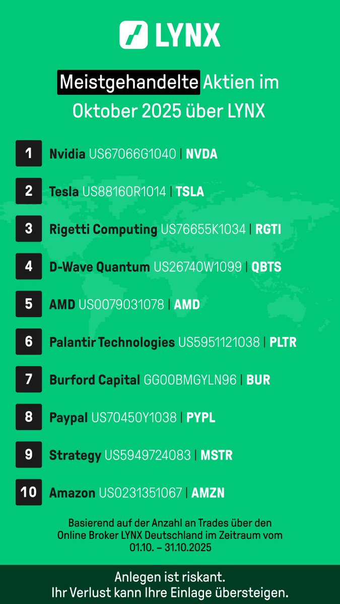 Entdecken Sie, welche Aktien die LYNX-Kunden gehandelt haben: Unsere Top 10 der meistgehandelten Aktien im Oktober 2025

Mehr erfahren unter: lynxbroker.de/oktober/

#lynxbroker #Aktien