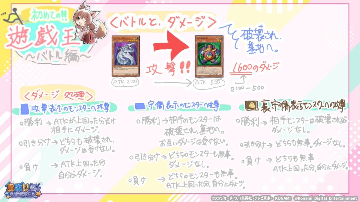 🔰遊戯王初心者さん向けメモ🔰

書き散らしですが、自分が躓いた箇所を中心にまとめました。(教えるために作った自分用メモです。)覚えることいっぱいだけどマスターデュエルはUIが分かりやすいからなんとかなるよ❣

にじ遊戯王祭りから遊戯王見るひともルールを知って楽しんでほしい👀✨