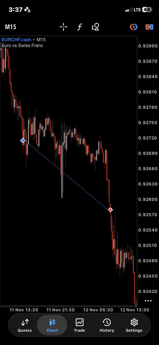 No panic unto the next