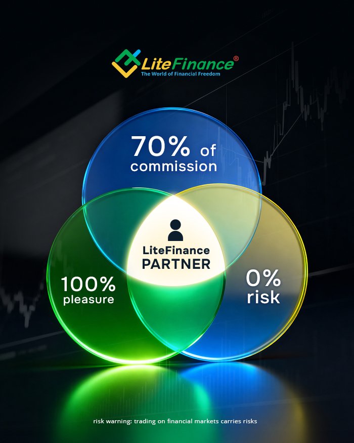 😎 We've launched an affiliate program where you can earn doing what you love.

💸 Been in trading for a while and have knowledge to share? Now your expertise can bring double income!

Tell friends about LiteFinance and get up to 70% of their commission or $50 for each new