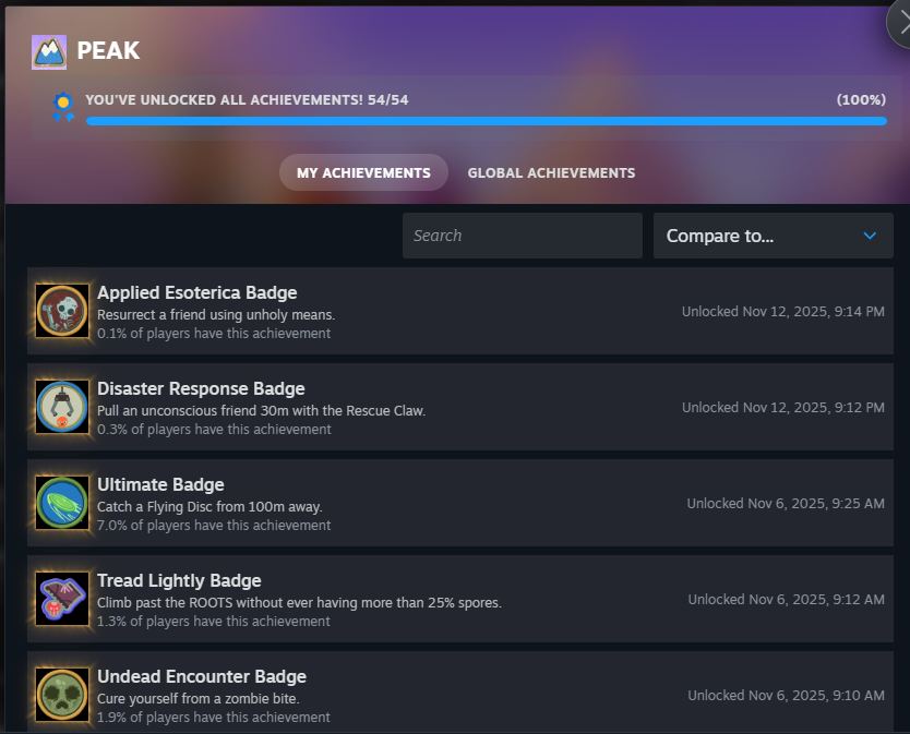 Im not addicted or anything...