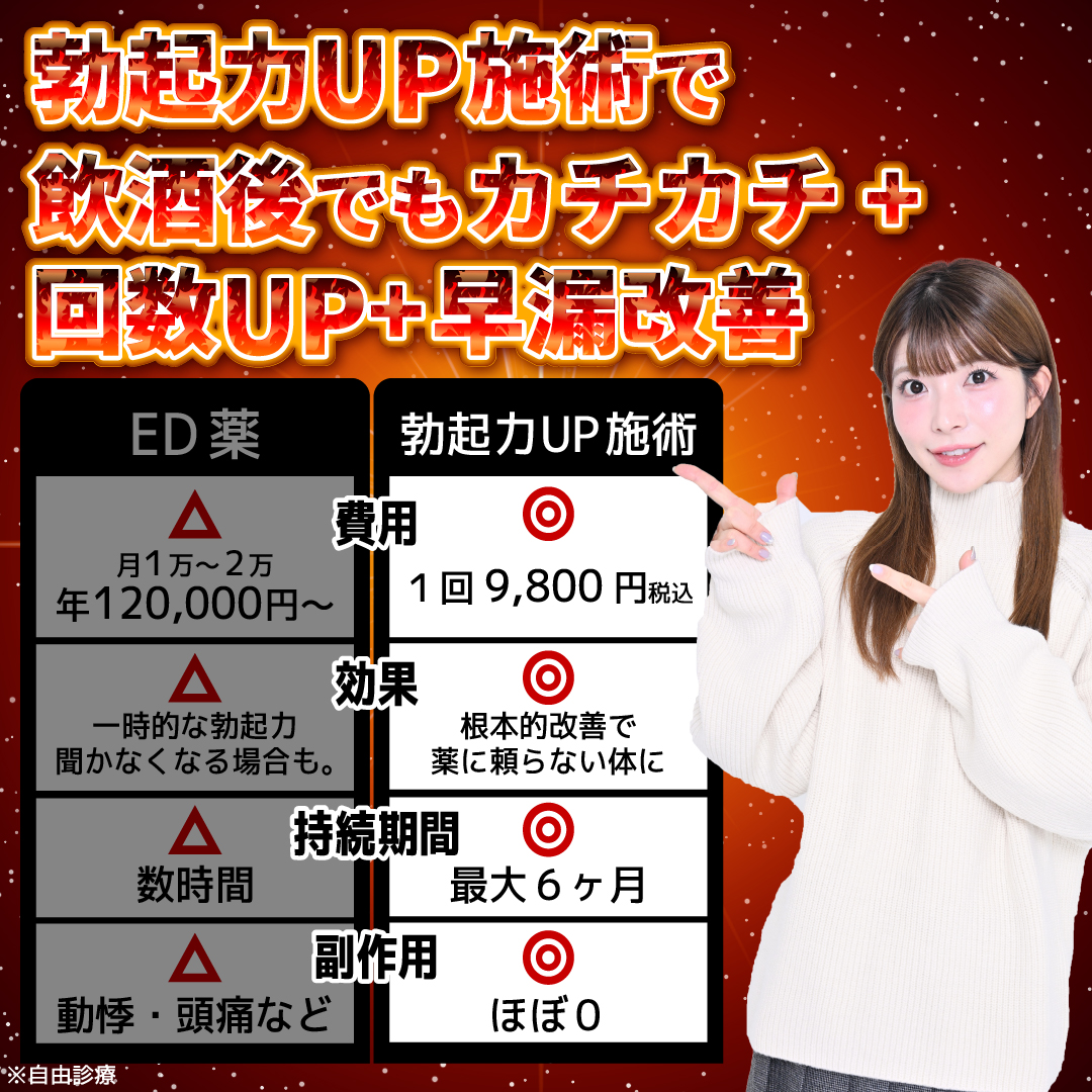 atom_ry1058's tweet photo. 🎉飲酒後でもガチガチ+回数UP早漏改善🎉
日帰り15分-勃起力UP施術9800円