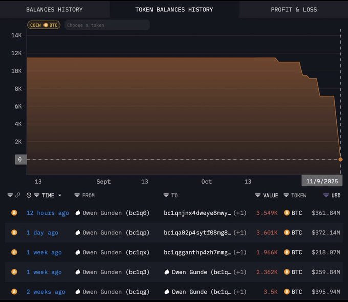 Jyo|元・暗号資産取引所の中の人 tweet media