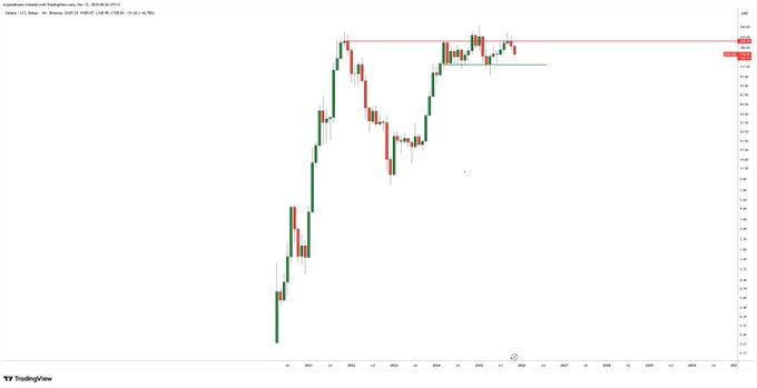 Jyo|元・暗号資産取引所の中の人 tweet media