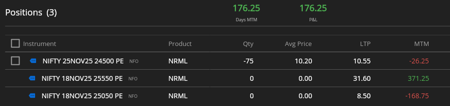Data_Trading_'s tweet photo. #Nifty #Options #Trading
12-11-2025 ROI: 0.07%. https://t.co/hn5dw5aMqN