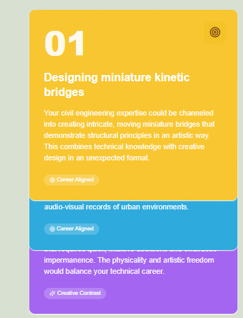 My LinkedIn data tells me that I need to get a life outside of work by taking up competitive kite flying with custom aerodynamic designs.
Harness your data to find your hidden passion: <a href="/vana/">vana</a> #datarevolution