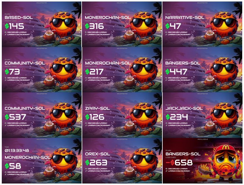 -49D to EoY
+2220 -> + 4025

GTF!
Awesome Print for the past 5 days with #GudFeeTek on <a href="/MeteoraAG/">Meteora</a> 

Gta keep grinding daily🙏 like <a href="/evilpanda/"></a> <a href="/_mythicalpotato/">Mythical Potato</a> <a href="/met_lparmy/">LP Army</a> <a href="/lochie_sol/">Lochie</a> 

TIP: BANGERS - printed good initially.. then it rugged..