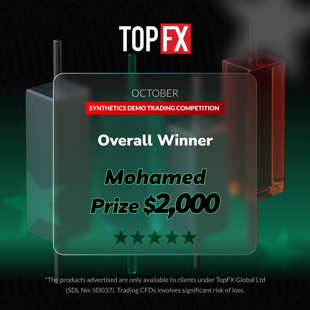 TopFX Global tweet media