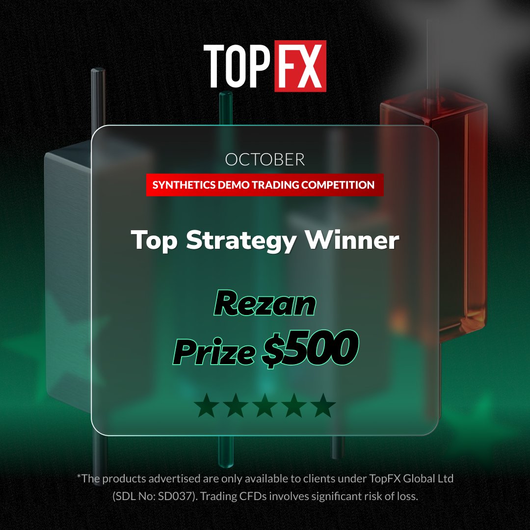 TopFX Global tweet media