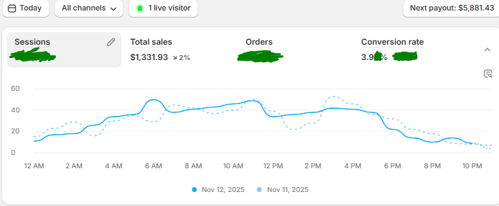 Heyab 🔑 tweet media