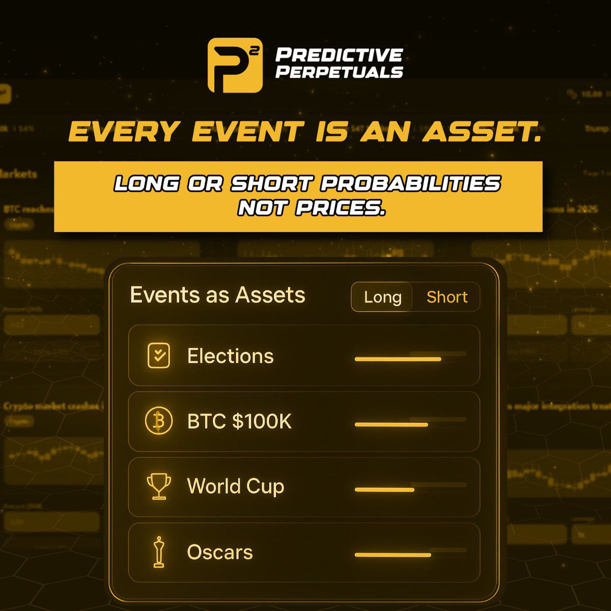 Predictive Perpetuals tweet media