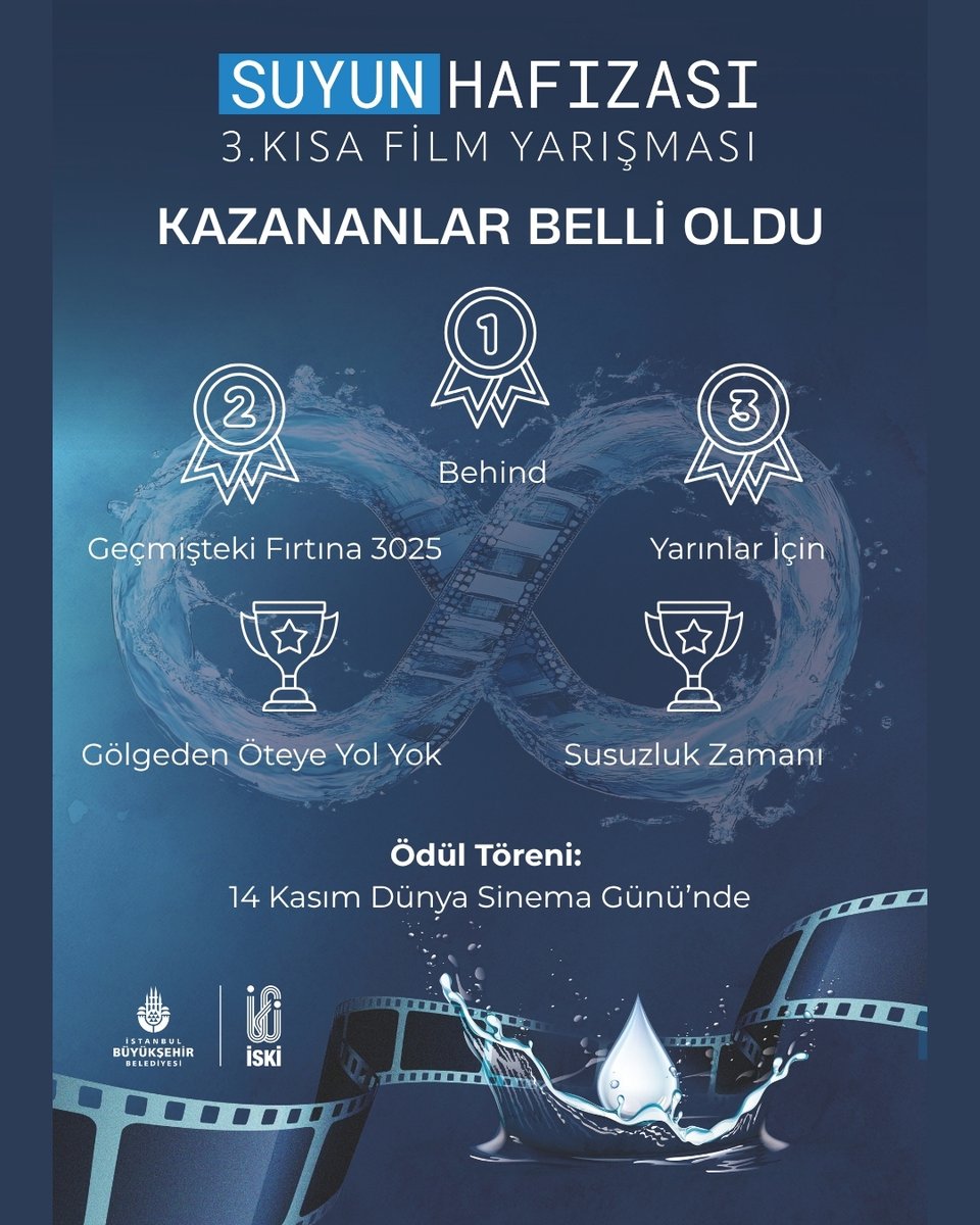 🎬 İSKİ “Suyun Hafızası” Kısa Film Yarışması bu yıl 3. kez, 14 Kasım Dünya Sinema Günü’nde kazananlarını ağırlıyor!

💦 “İlk Damladan Sonsuzluğa” temasıyla gerçekleştirilen yarışmada, genç yönetmenler suyun önemine dikkat çekti.

📍 İSKİ Genel Müdürlüğü
 📅 14 Kasım – Saat 14.00