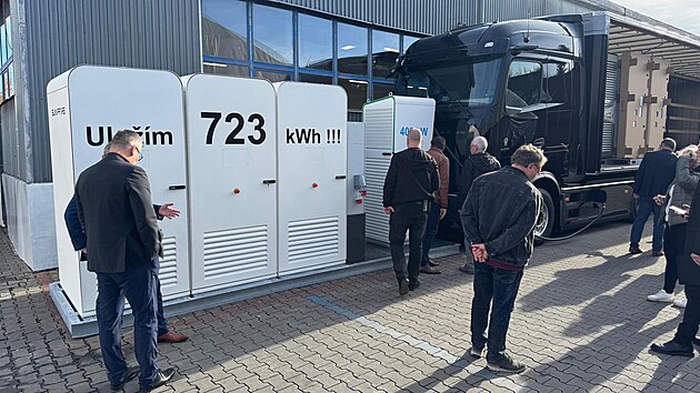 ⚡️Z Domažlic přichází revoluce v nabíjení e-trucků – rychle, levně a bez trafostanic

🔋 Společnost 3D Lasertec vyvinula s partnery mobilní bateriový systém (2 MWh) kombinovaný s 400kW nabíječkou, který dokáže nabíjet elektrické kamiony i tam, kde chybí silná přípojka.
☀️ Energie