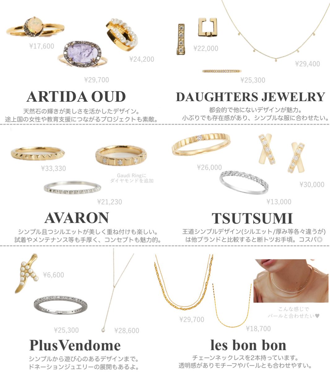 asamiffee's tweet photo. 重ね付けも楽しめる上質な3万円以下ジュエリー。華奢で上品、使いやすく、質と価格のバランス◎なブランド12選。
どん底の時にお守りとして買ったリングも、ダイエットを頑張った記念も、嫌な仕事を乗り越えた時のご褒美も。その都度の思い出が詰まったリングたちを、自分だけの組み合わせで愛でてる。 https://t.co/Cl8S8NZMaL