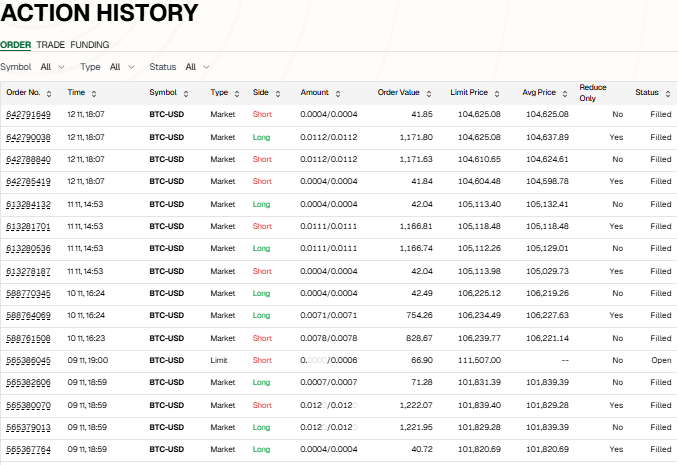 JC_Apelsins's tweet photo. High-risk, high-reward: Small-cap cryptos (market cap <$500M) can 10x, but only allocate what you can afford to lose. @StandX_Official #SmallCapCrypto #HighRiskHighReward #CryptoInvest https://t.co/m3KlVn3VFj