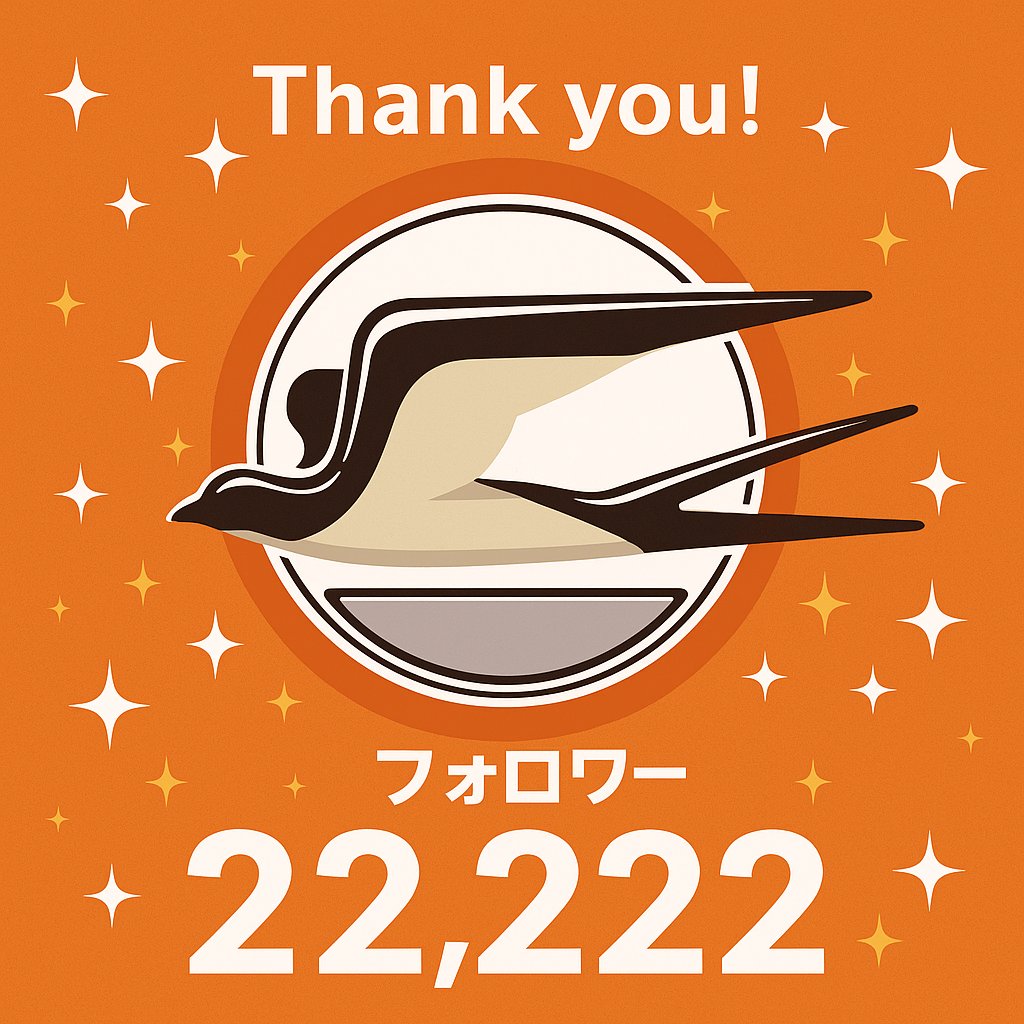 JRtokai_bus's tweet image. バス香です！！

な、なんと！！
Xのフォロワーが、、、「22222」に✌🎉
JR東海バス部マネージャー 一同より、心からの感謝を申し上げバス。
5つも並ぶ「2」をイメージして、2階建てバスを5台並べた画像を( *´艸｀)🚐🚐🚐🚐🚐…