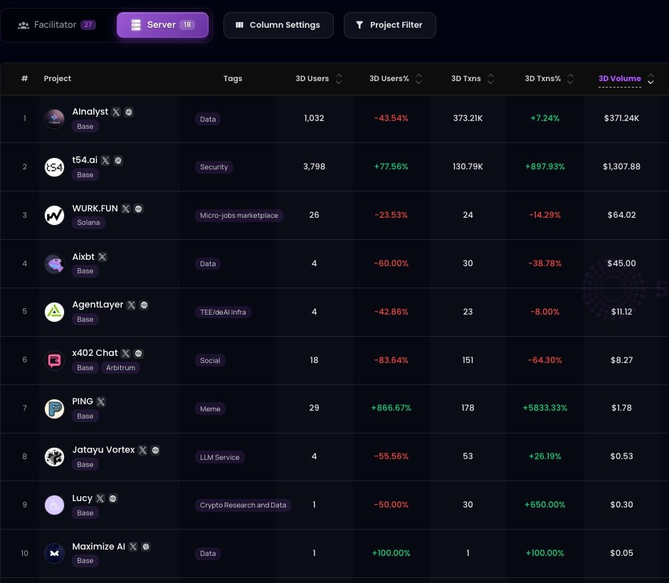 Scattering tweet media