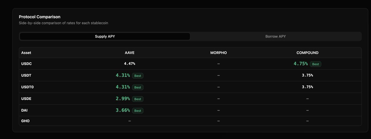 marilyn100x.eth tweet media