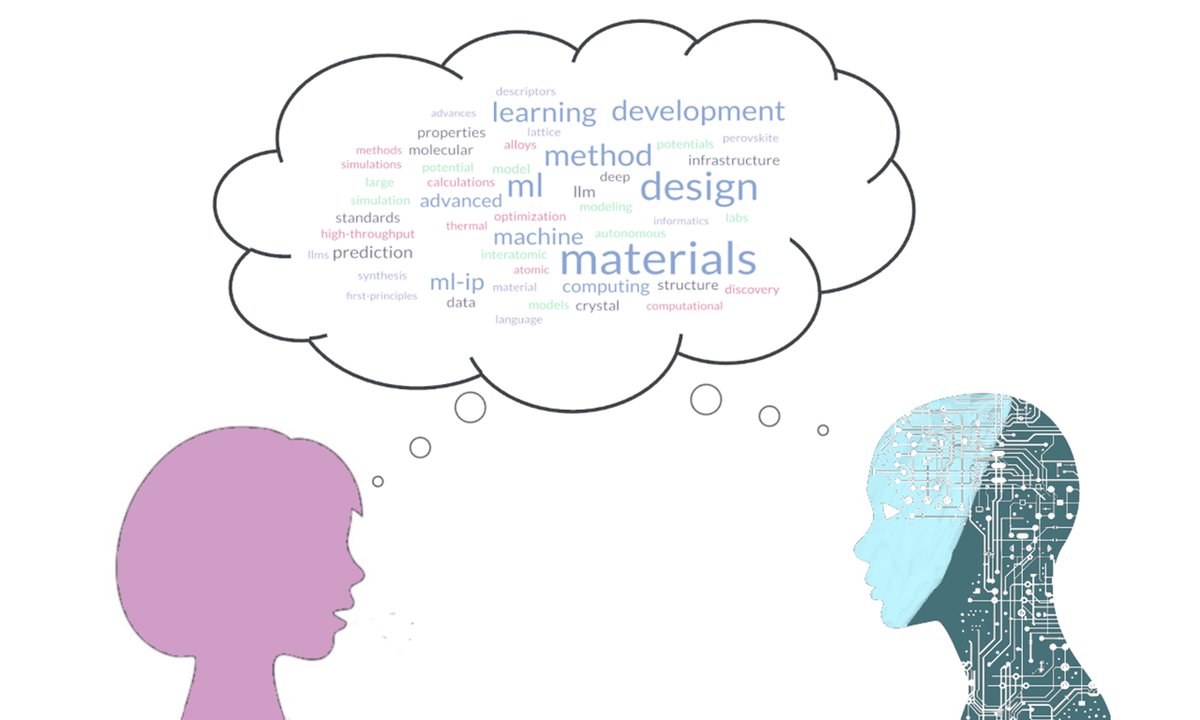 Journal of Materials Informatics tweet media