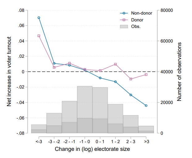 Christine Bangum tweet media