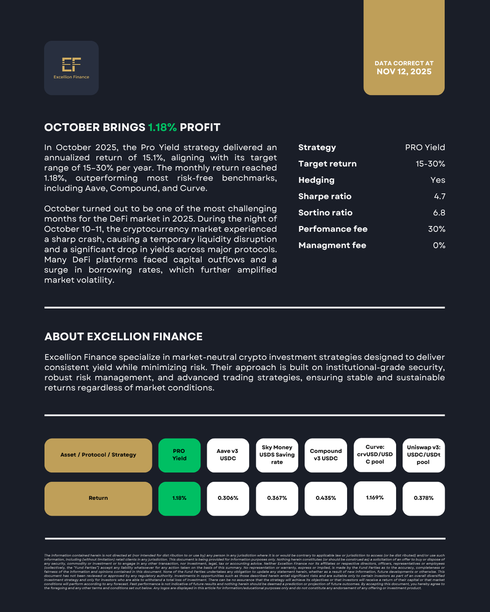 Excellion Finance tweet media