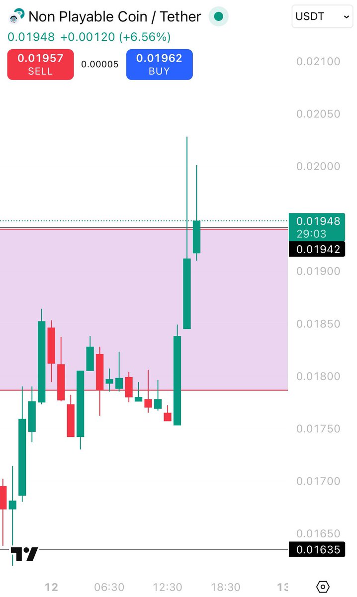 $NPC is taking off, it’s just a start see in upcoming weeks it will do what $PEPE did . 
10Billion dollar market cap is easy 🚀