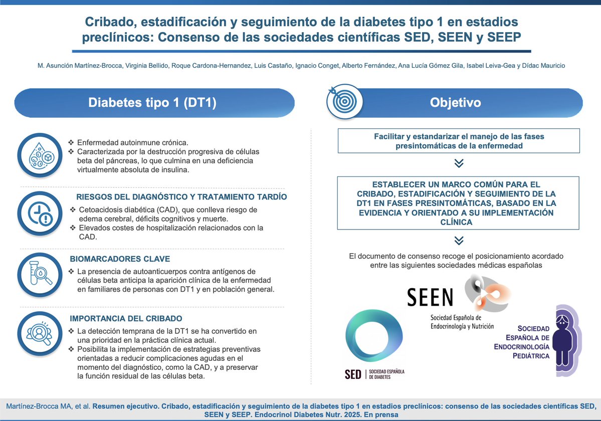 <a href="/isanidad/">iSanidad</a> <a href="/SEEP_SOCIEDAD/">SEEP</a> <a href="/sociedadSEEN/">Sociedad SEEN</a> Os dejamos aquí 👉 el enlace al consenso para que podáis revisarlo completo: sediabetes.org/publicaciones/… #cribadoDM1 <a href="/sociedadSEEN/">Sociedad SEEN</a> <a href="/SEEP_SOCIEDAD/">SEEP</a>