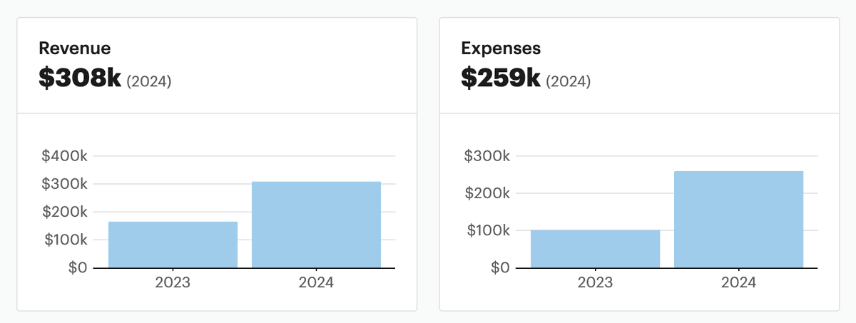 Ian Miles Chunk tweet media