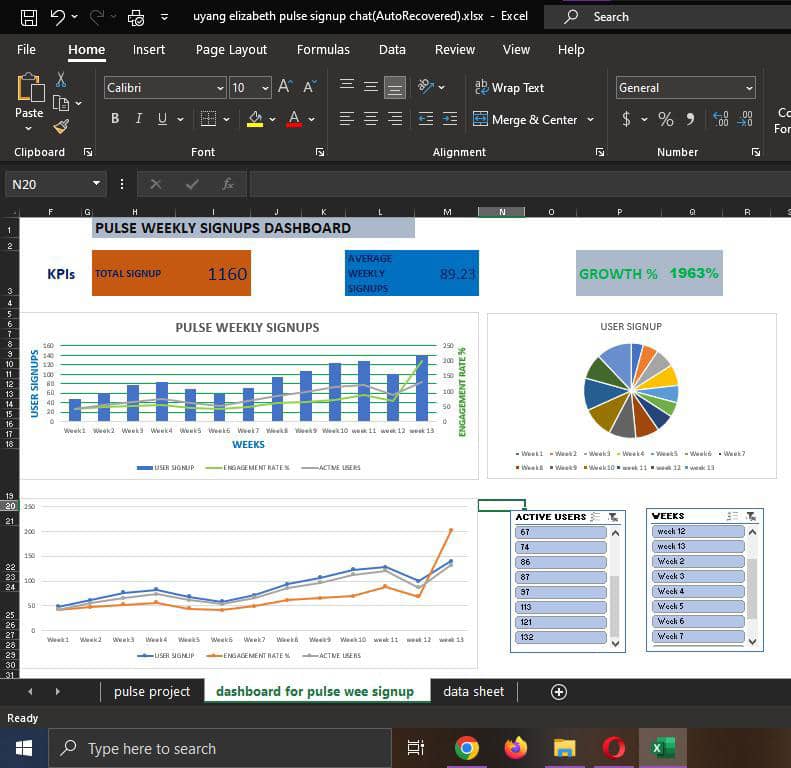 Izzie_salonz's tweet image. My part of the #pulseproject for @BSYNigeria