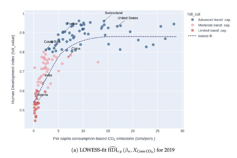 Prof. Raphaël BOROUMAND tweet media