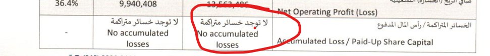 علامة الجودة :
هذه العبارة تعتبر علامة الجودة والنوعية لاية شركة..

كل شركة تنشر قوائمها المالية تجد في الاسهم هذه العبارة , , ان وجدت الشركة خاسرة من راس مالها تعتبر ز#الة ولاتستحق الشراء او حتى النظر اليها ..

#الكويت #الاسهم #بيتك #اجيليتي