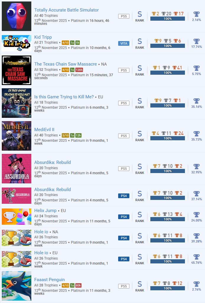 Platinum #9501 - #9511 🏆
2 more Ultra Rare plats today, one of them is newly on PS plus and is very easy if you follow the youtube guide <a href="/IBadDriverI/">IBadDriverI</a> made!