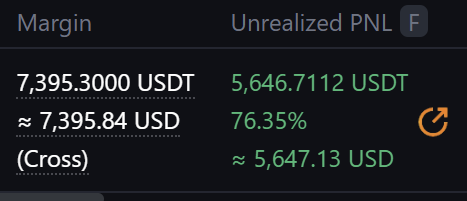 I casted the Hokus pokus spell to save u guys from the Infinite dump. 

Took a small trade at that bottom and gonna run it. High possibility we go to 111k before the Protection spell wears off.
#binance #btc #bnb #perps #futurestrading  #eth #cryptomarket #crypto