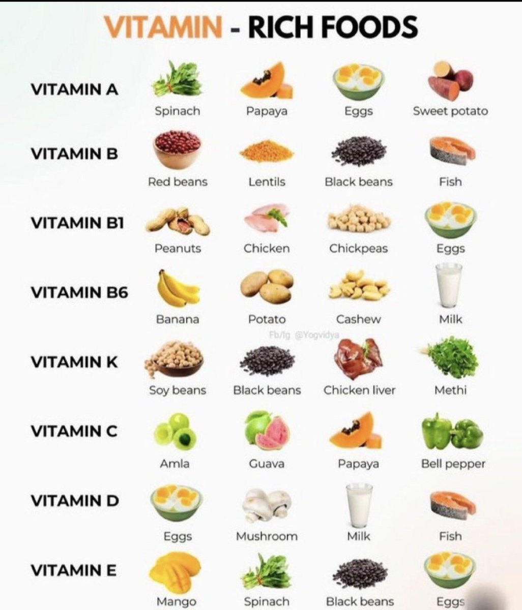 اغذية غنية بالفيتامينات .. تعرف عليها