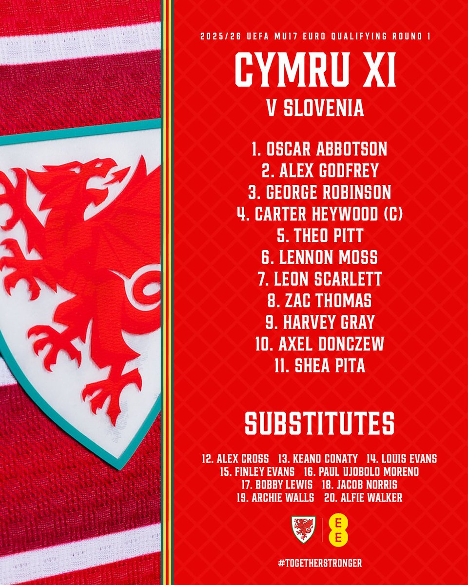 CYMRU XI 🏴󠁧󠁢󠁷󠁬󠁳󠁿🇸🇮

Kicking off our #U17EURO against Slovenia in Albufeira (KO 12pm). 

Pob lwc bechgyn!